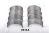 JAPANPARTS CB2511A Big End Bearings